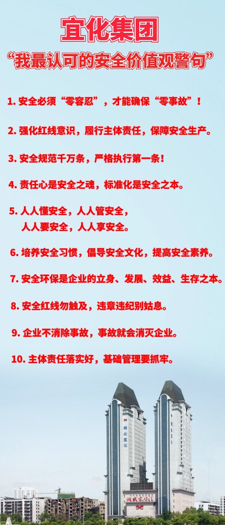 宜化集團“我最認可的安全價值觀警句”出爐！(圖1)