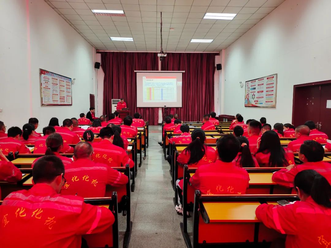 【會(huì)議】化機(jī)公司召開(kāi)2023年年中總結(jié)大會(huì)(圖1) 圖片